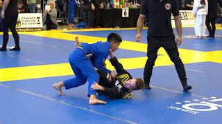2018 Ontario Provincial Jiu-Jitsu Championships