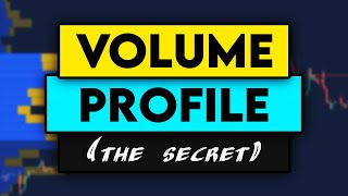 The Secret To Using The Volume Profile Indicator #shorts