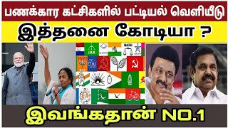 பணக்கார கட்சிகளின் பட்டியல் வெளியீடு | dmk | bjp | admk