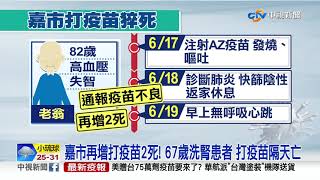 嘉市再增打疫苗2死! 67歲洗腎患者 打疫苗隔天亡│中視新聞 20210619