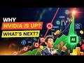 Why NVDA Stock Is SURGING Today! Can It Hit $360? | Nvidia Stock | Investing Tutorial