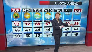 March 17, 2024 San Francisco Bay Area weather forecast