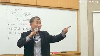 특수상대성이론, 4차원모멘텀벡터