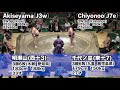 大相撲九月場所【十日目】十両取組ダイジェスト 2018.9.18