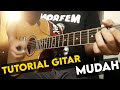 IWAN FALS - GALI GONGLI Tutorial gitar mudah/Easy guitar lesson