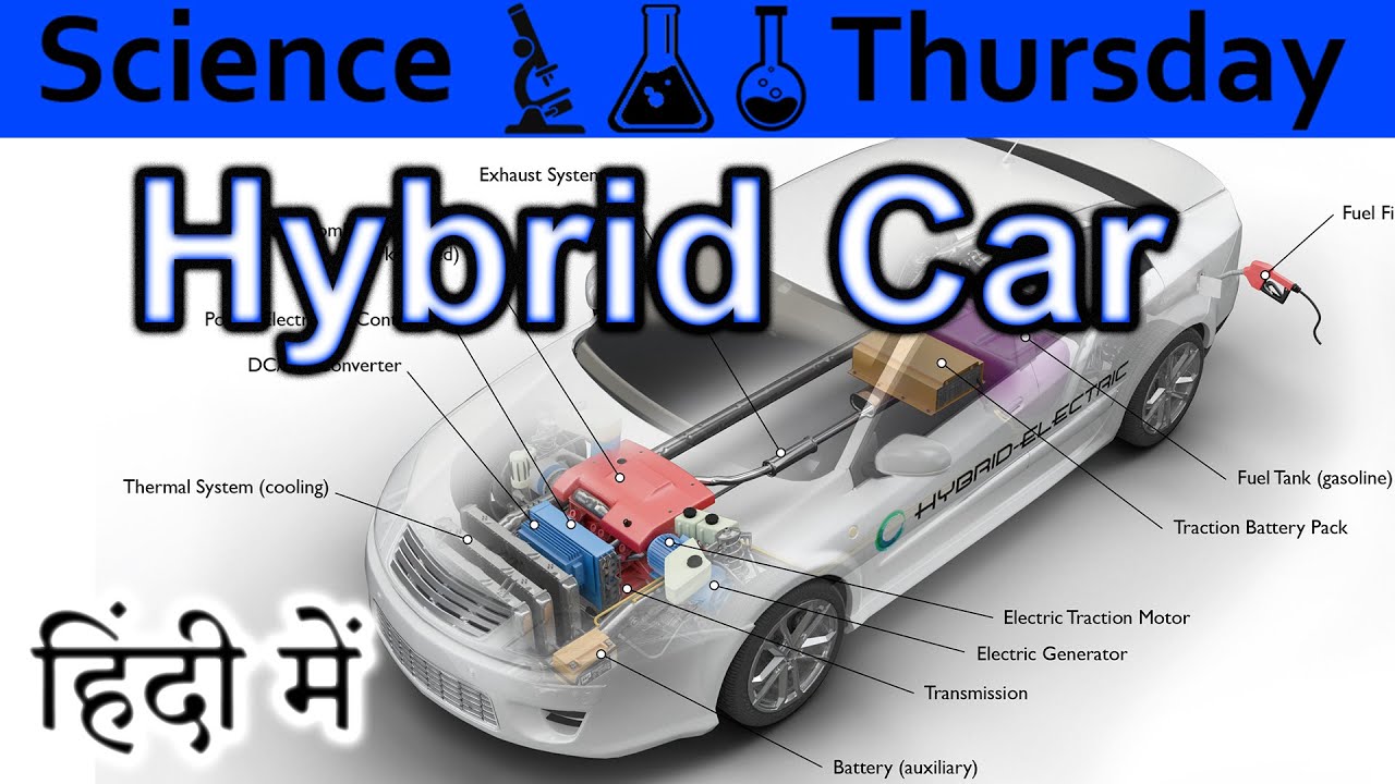 Hybrid Vehicle Explained In HINDI {Science Thursday} - YouTube