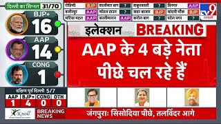 Delhi Election Results 2025: AAP के 4 बड़े नेता पीछे चल रहे हैं | AAP | BJP