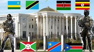 Discover Most beautiful  East African presidential Palaces| Built like castles