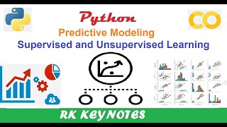 #17 (Predictive Modeling) What is Predictive Modeling? | Supervised and Unsupervised Learning | RK