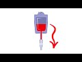 What is a transfusion