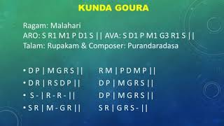 Geetham - 2 KUNDA GOURA