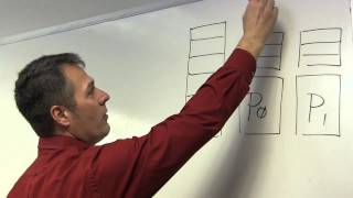 RTX64Scheduler