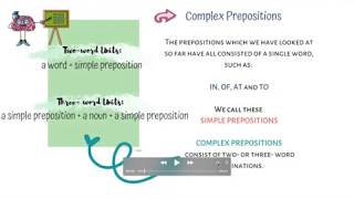 Grammar Explanation: Complex Prepositions