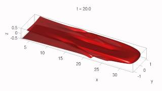 Three-dimensional, horizontal displacement of viscous finger in Hele-Shaw cell