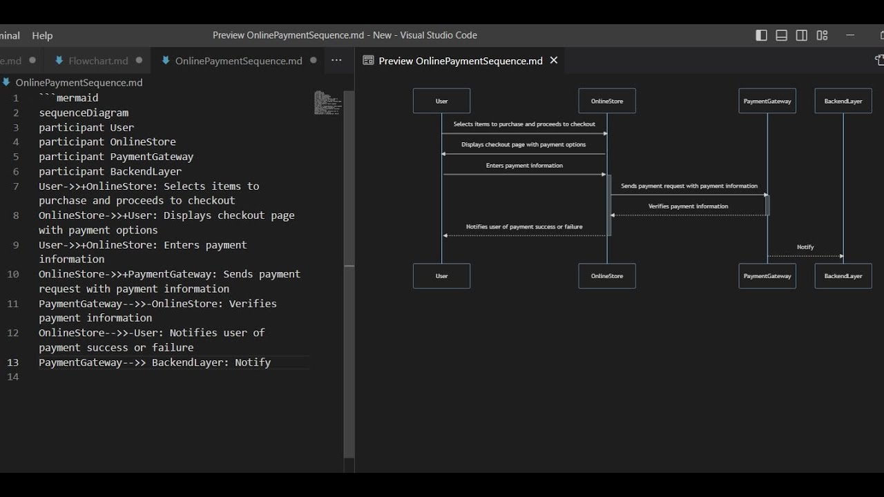 How To Create Angularjs Project In Visual Studio Code Templates