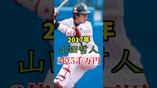 【ヤクルト】年度別最高年俸選手#shorts