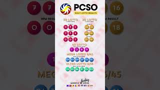 PCSO Lotto Result Today (March 8, 2024)