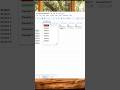 How to create dropdown menus in Google Sheets