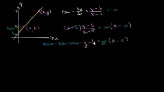 Nokta-Eğim Formu (Matematik / Cebir)