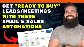 SALES AUTOMATION PROCESS | THE TRUTH ABOUT: CRM & Email Marketing Automation