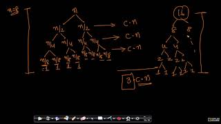 Recursion tree method: intuition | Merge Sort | Data Structure & Algorithm | Appliedroots