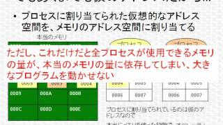 基本情報技術者試験ワンポイント講座「仮想記憶って何？」