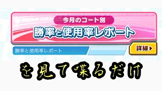 勝率・使用率レポートを見て喋るだけ【白猫テニス】