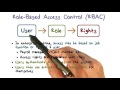 Role Based Access Control