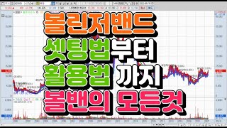 볼린저밴드(bollinger bands) 셋팅법부터 활용법까지 볼린저밴드의 모든것