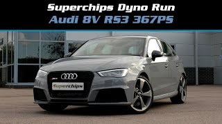 Superchips Dyno Run: Audi 8V RS3