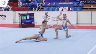 REPLAY: 2017 ACRO Europeans - Juniors qualifications day 2