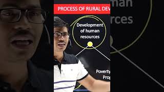 Process of rural development |Rural Development| Class 12th Indian Economy  #shorts #cbseboard2023
