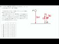 【解説】2023年度共通テスト物理基礎＜本試験＞※訂正あり コメント欄へ