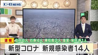 宮城県で新たに14人感染　8日ぶりの二桁（20210701OA)