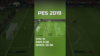 Best Pc Football Games | Pro Evolution Soccer | Best Football Games for Pc