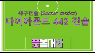 다이아몬드442전술이란??ㅣ축구포메이션ㅣ