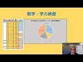 【解説動画】２０２２年度第１回埼玉新聞模試－総論編－