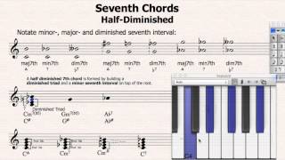 1.3.7. The Half Diminished Seventh Chord - The Music Theory Course