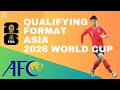 Format BARU Kualifikasi Asia (AFC) - Piala Dunia FIFA 2026