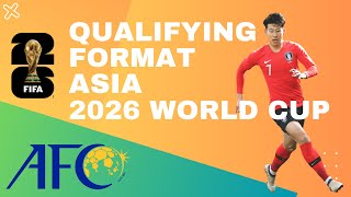 Format BARU Kualifikasi Asia (AFC) - Piala Dunia FIFA 2026