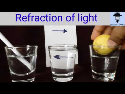 What is an example of refraction in everyday life?