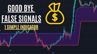 How to avoid False Signals in Trading With One Indicator