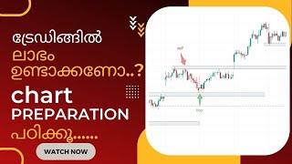 CHART PREPARATION..എങ്ങിനെ ചെയ്യാം ... എന്തൊക്കെ ശ്രദ്ധിക്കണം .... വരൂ ട്രേഡിങ്ങ് പഠിക്കാം ...