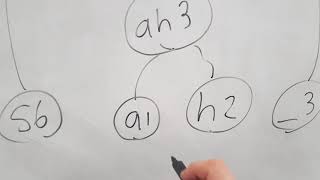 Huffman Compression/Decompression Explaind