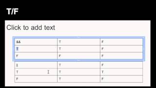 AP Computer Science: Decision Making Control Structures