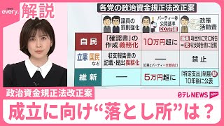 【解説】政治資金規正法改正案  強気の野党側...成立に向け“落とし所”は？