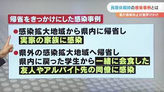 【2021/7/22】新型コロナ　デルタ株疑い１件確認（福島県）