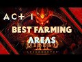 Diablo 2 Resurrected Best areas to farm for Uniques and Runes - All must know places Act 1 Hell