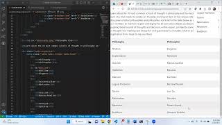 Promineo Tech Week9 Coding Assignment