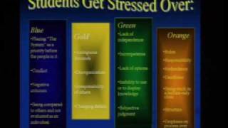 An Explanation of True Color Model - Susan Verscheure